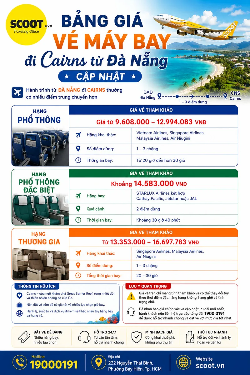 Bảng giá vé máy bay đi Cairns từ Đà Nẵng