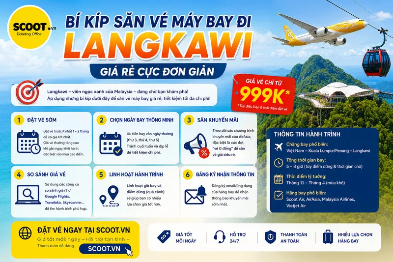 Bí kíp săn vé máy bay đi Langkawi giá rẻ cực đơn giản