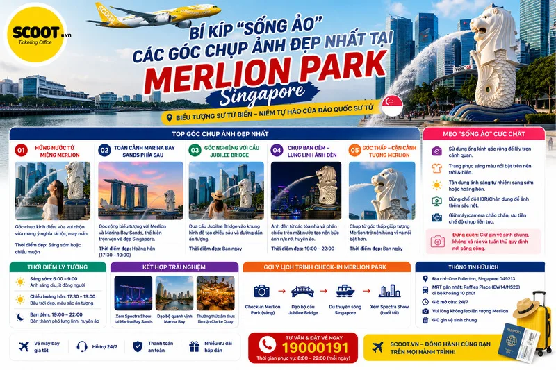 Bí kíp "sống ảo" – Các góc chụp ảnh đẹp nhất tại Merlion Park
