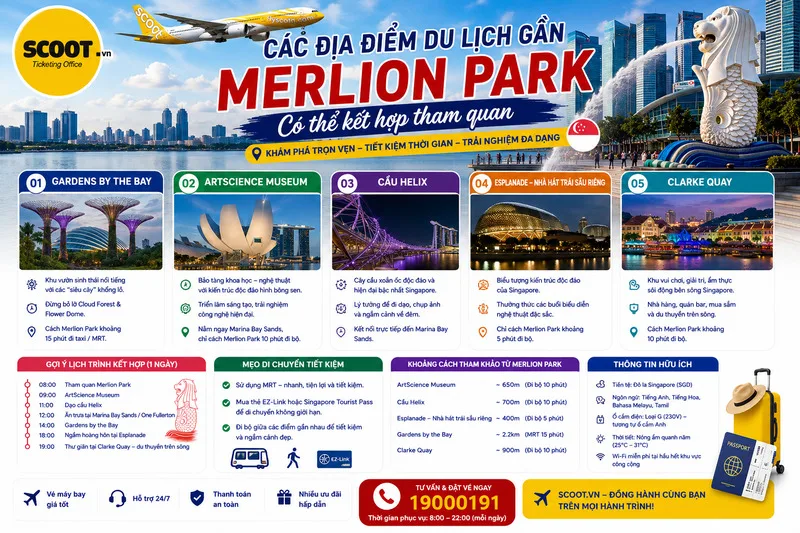 Các địa điểm du lịch gần Merlion Park có thể kết hợp tham quan