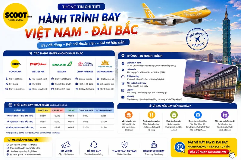 Các hãng hàng không khai thác chuyến bay Đài Bắc