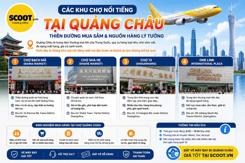 Các khu chợ nổi tiếng tại Quảng Châu cho khách du lịch hoặc dân buôn