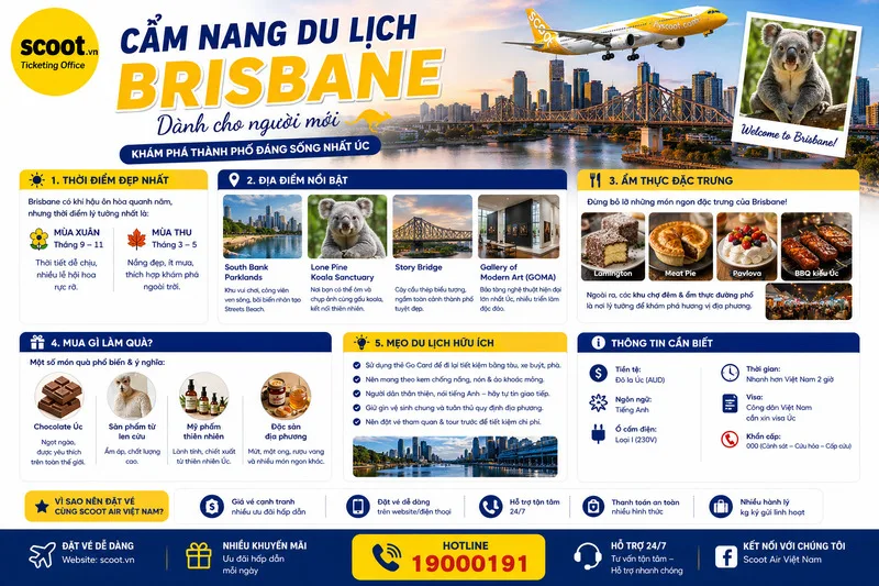 Cẩm nang du lịch Brisbane dành cho người mới tự túc từ A - Z