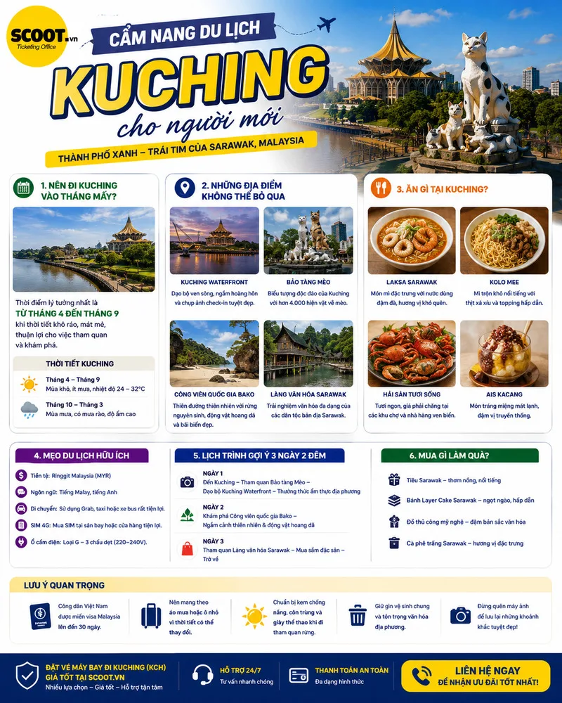 Cẩm nang du lịch Kuching cho người mới