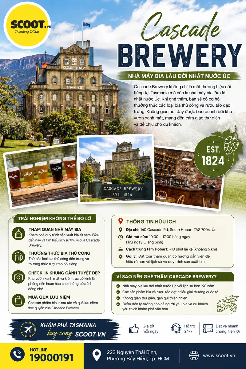 Cascade Brewery