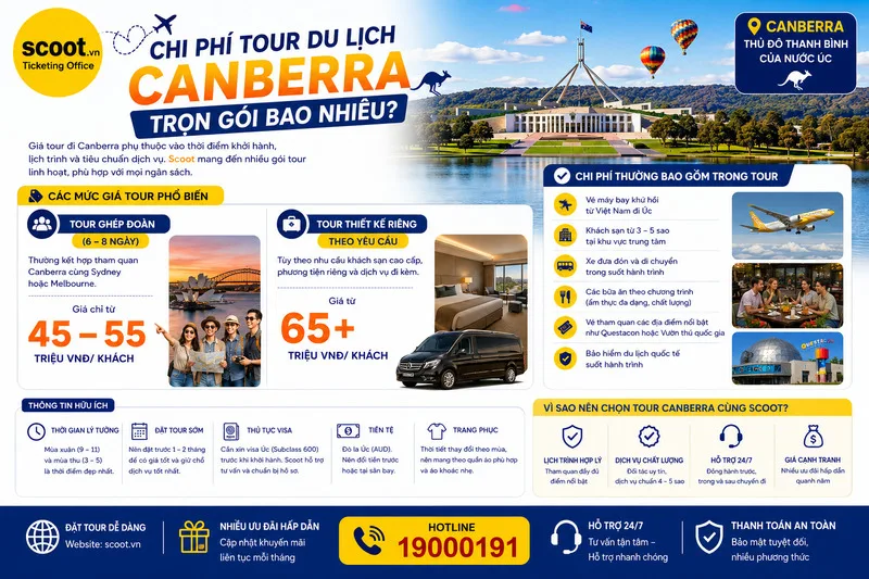 Bảng giá tour du lịch Canberra trọn gói là bao nhiêu?