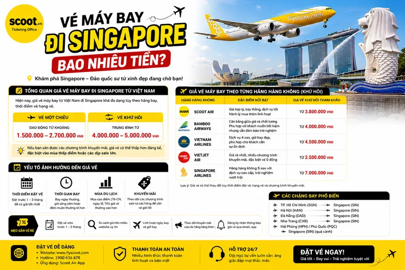 Chi tiết vé máy bay đi Singapore bao nhiêu tiền?