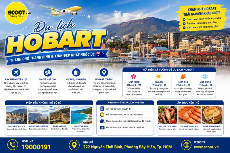 Du lịch Hobart