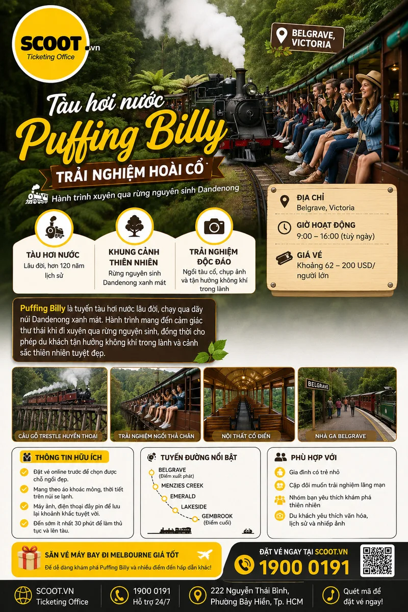 du lịch Melbourne nên tham quan tàu hơi nước Puffing Billy