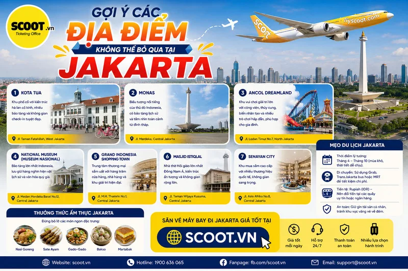 Gợi ý các địa điểm không thể bỏ qua tại jakarta