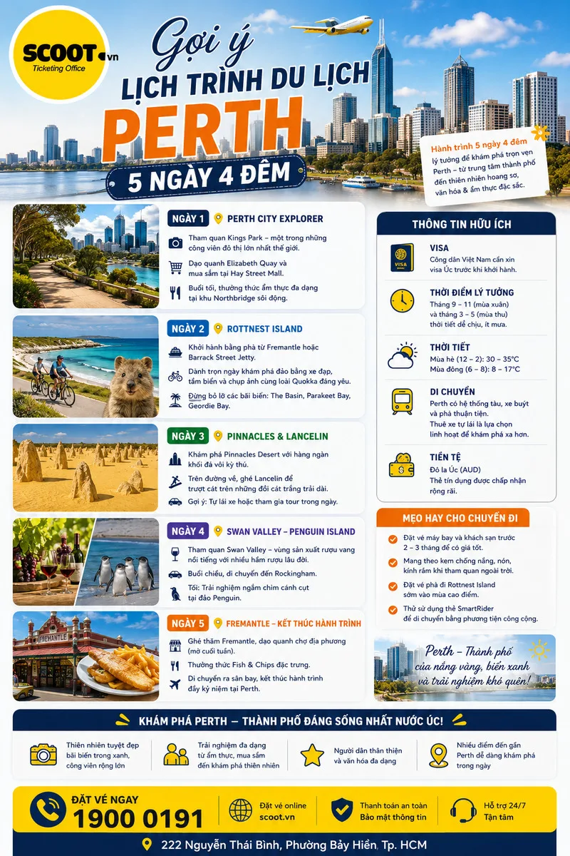 Gợi ý lịch trình du lịch Perth 5 ngày 4 đêm