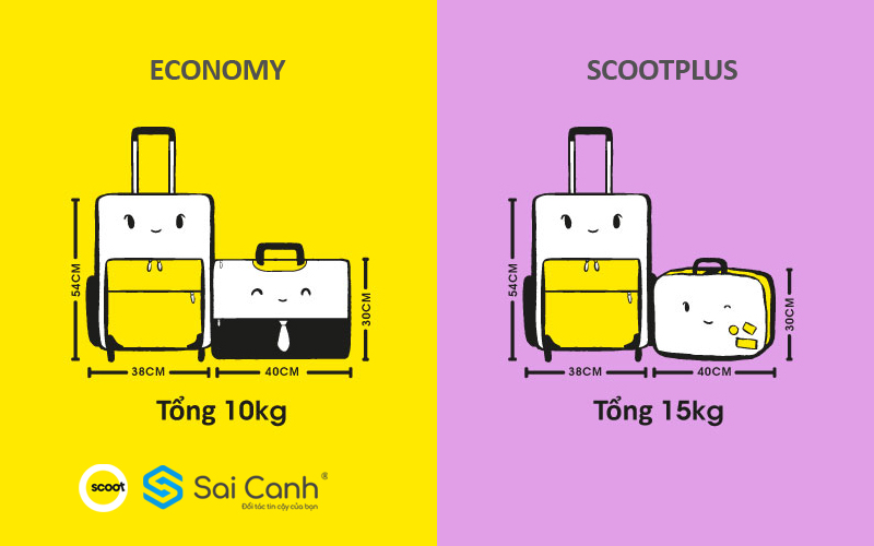 Hành lý xách tay hãng Scoot Air