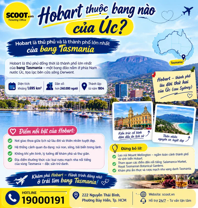 Hobart thuộc bang nào của Úc?
