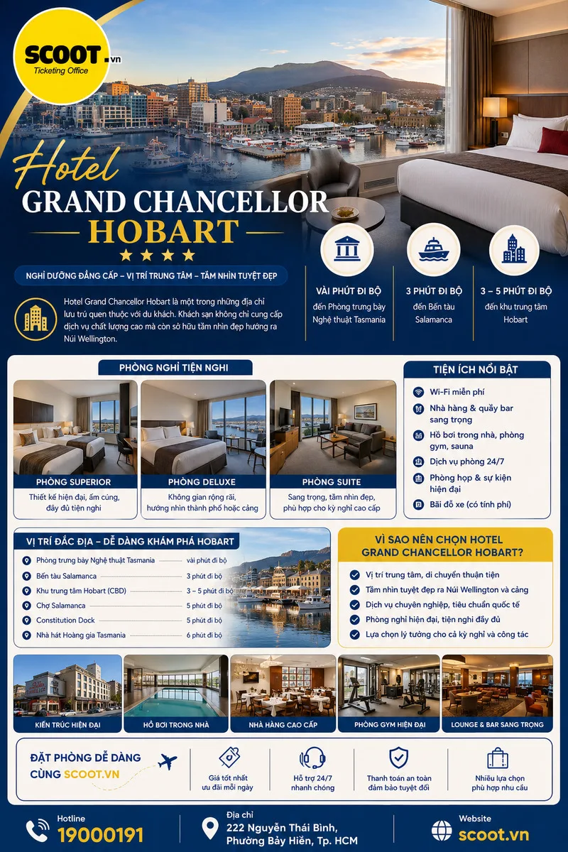 Hotel Grand Chancellor Hobart