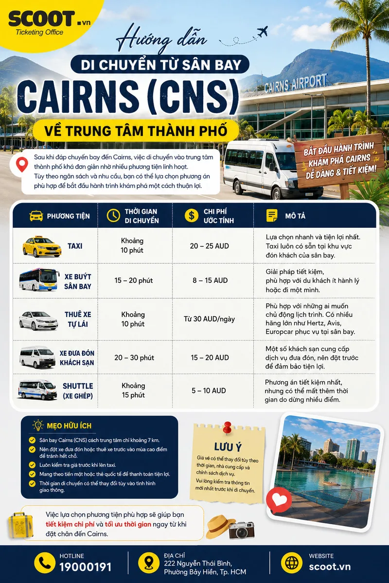 Hướng dẫn di chuyển từ sân bay Cairns (CNS) về trung tâm