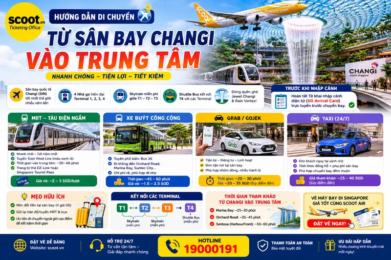 Hướng dẫn di chuyển từ sân bay Changi vào trung tâm Singapore