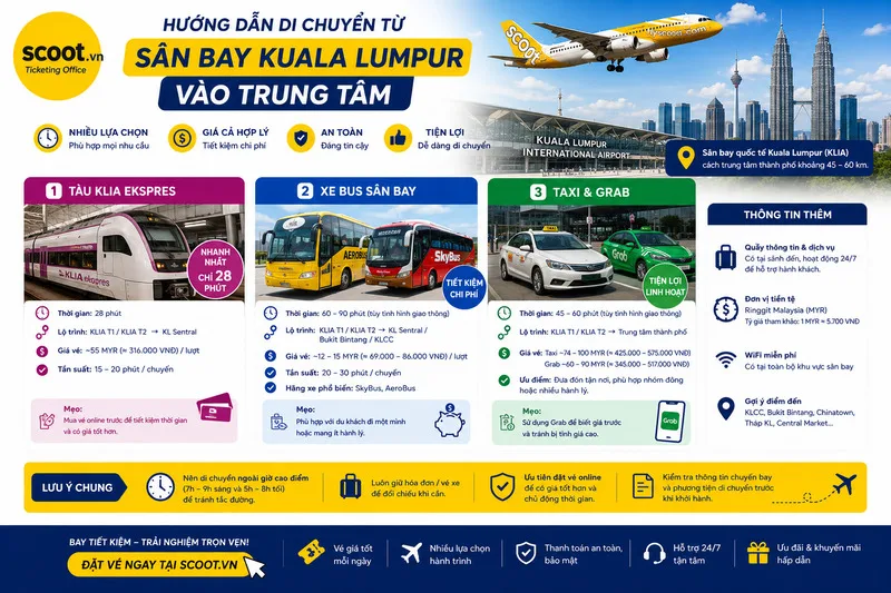Hướng dẫn di chuyển từ sân bay Kuala Lumpur vào trung tâm