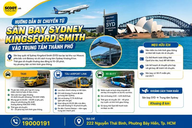 Hướng dẫn di chuyển từ sân bay Sydney Kingsford Smith vào trung tâm thành phố