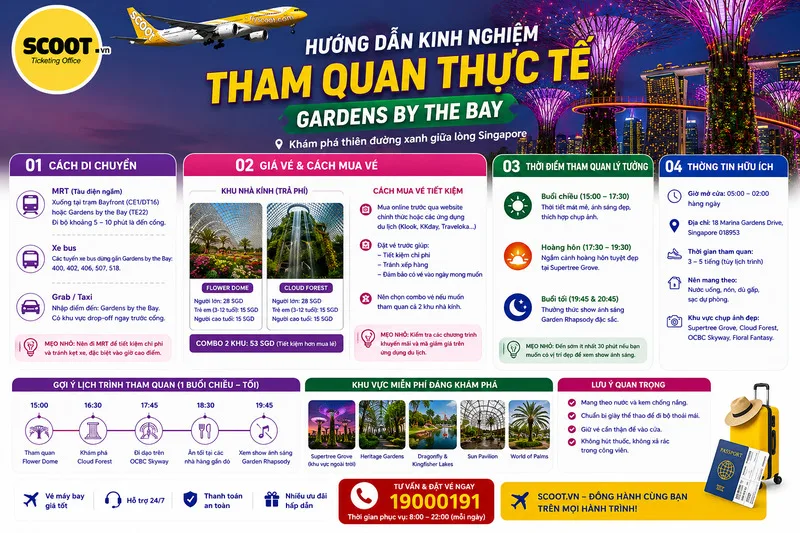 Hướng dẫn kinh nghiệm tham quan thực tế