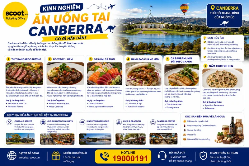 Kinh nghiệm du lịch Canberra nên ăn uống gì hấp dẫn?