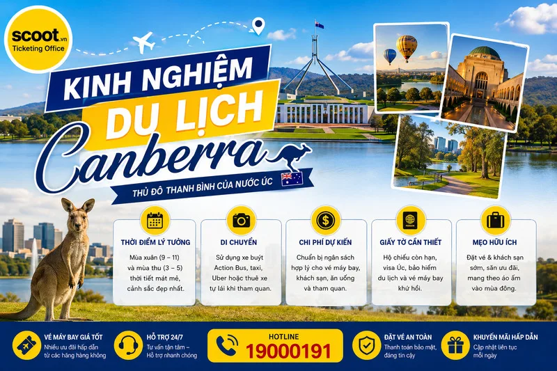 Kinh nghiệm du lịch Canberra