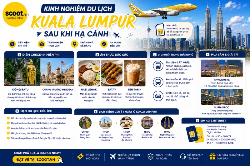 Kinh nghiệm du lịch Kuala Lumpur sau khi hạ cánh
