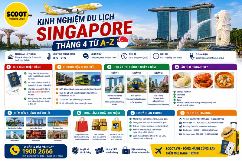 Kinh nghiệm du lịch Singapore tháng 4 từ A-Z