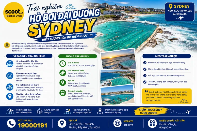 Kinh nghiệm du lịch Sydney nên đi trải nghiệm hồ bơi đại dương