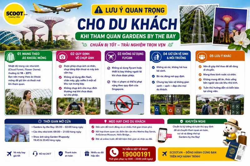 Lưu ý quan trọng cho du khách