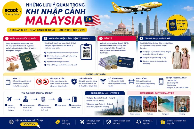 Lưu ý quan trọng khi nhập cảnh ở Malaysia