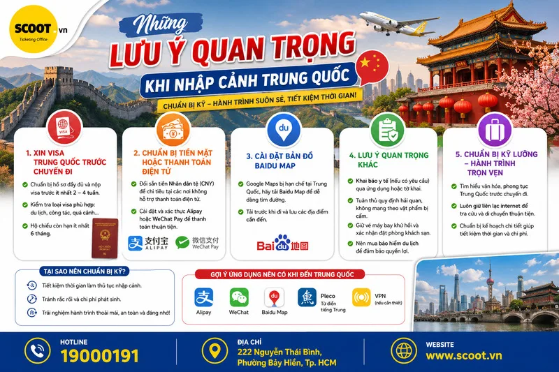 Những lưu ý quan trọng khi nhập cảnh