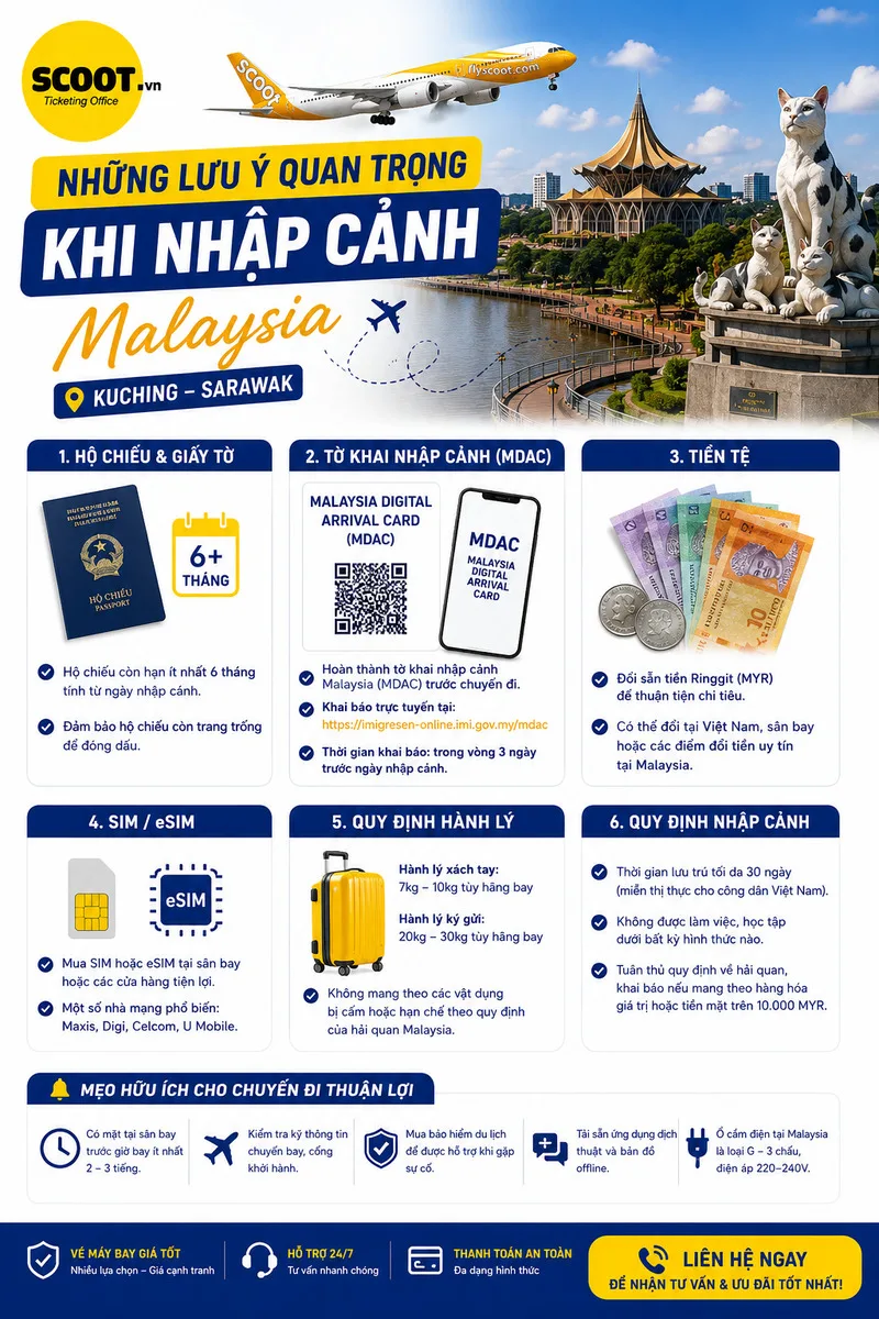 Những lưu ý quan trọng khi nhập cảnh