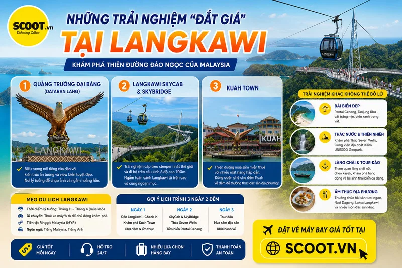 Những trải nghiệm ĐẮT GIÁ tại Langkawi