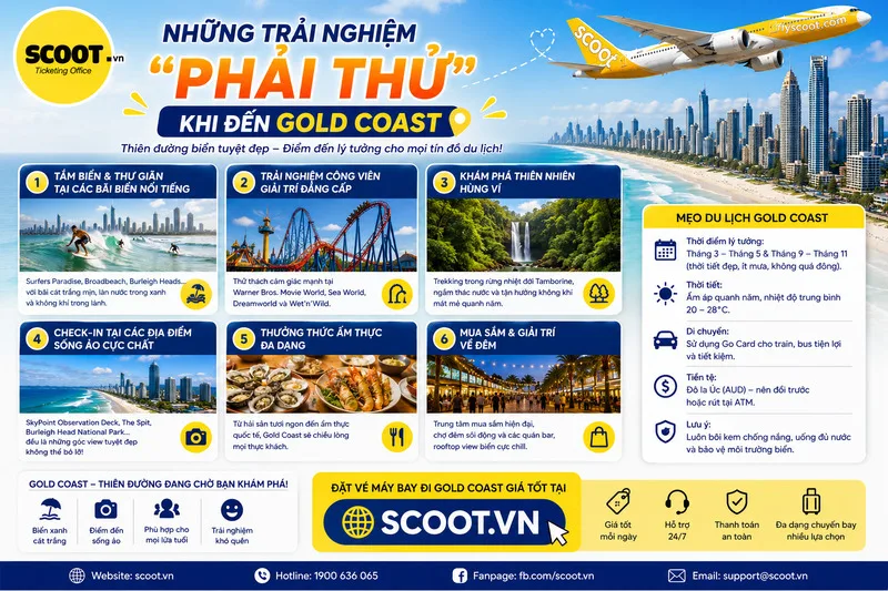 Những trải nghiệm "phải thử" khi đến Gold Coast