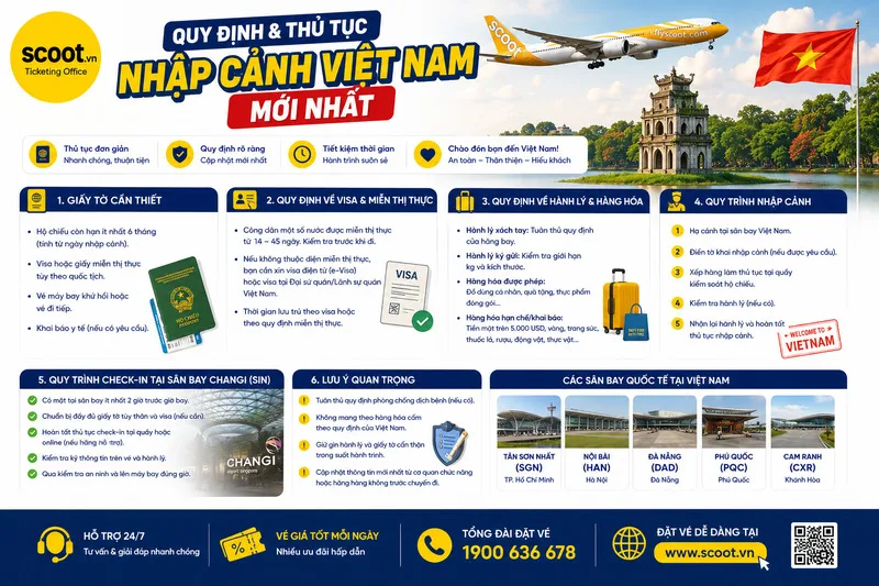 Quy định và thủ tục nhập cảnh Việt Nam mới nhất