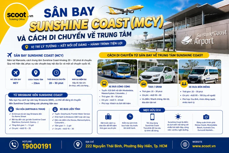 Sân bay Sunshine Coast (MCY) và cách di chuyển về trung tâm