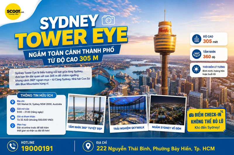 Sydney Tower Eye