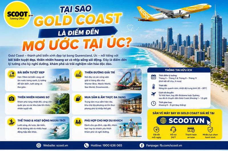 Tại sao Gold Coast là điểm đến mơ ước tại Úc?