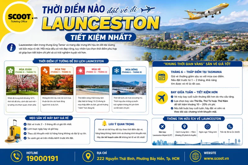 Thời điểm nào đặt vé máy bay đi Launceston tiết kiệm nhất?