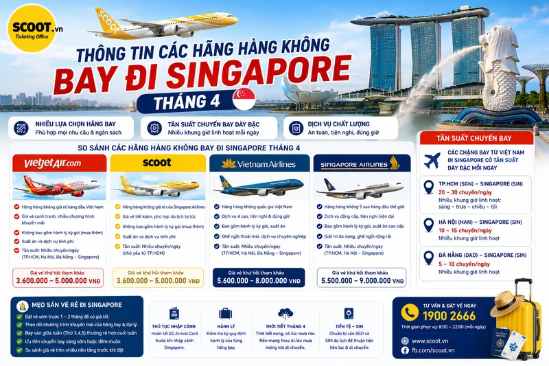 Thông tin các hãng hàng không bay đi Singapore tháng 4