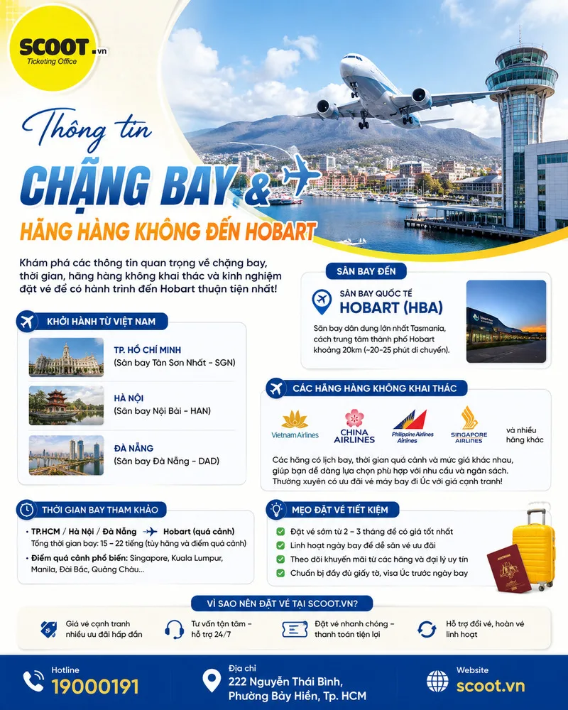 Thông tin chặng bay và hãng hàng không đến Hobart