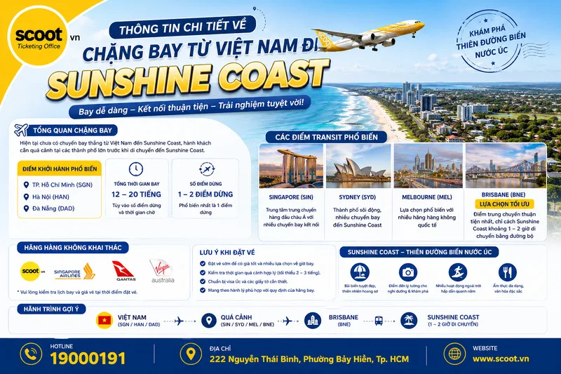Thông tin chi tiết về chặng bay từ Việt Nam đi Sunshine Coast