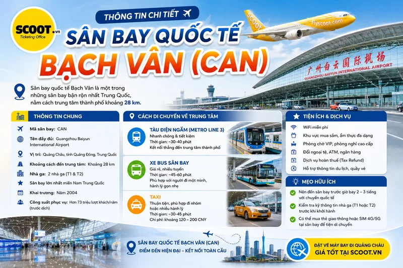 Thông tin chi tiết về sân bay quốc tế Bạch Vân