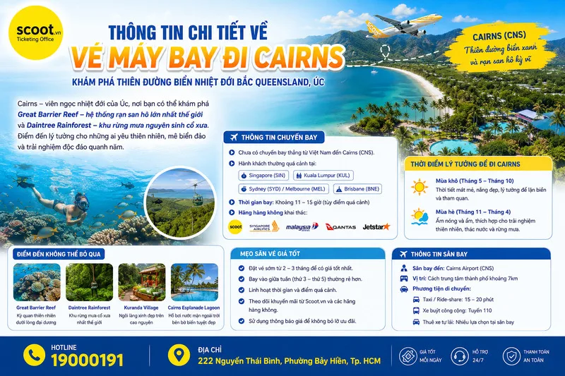 Thông tin chi tiết về vé máy bay đi Cairns