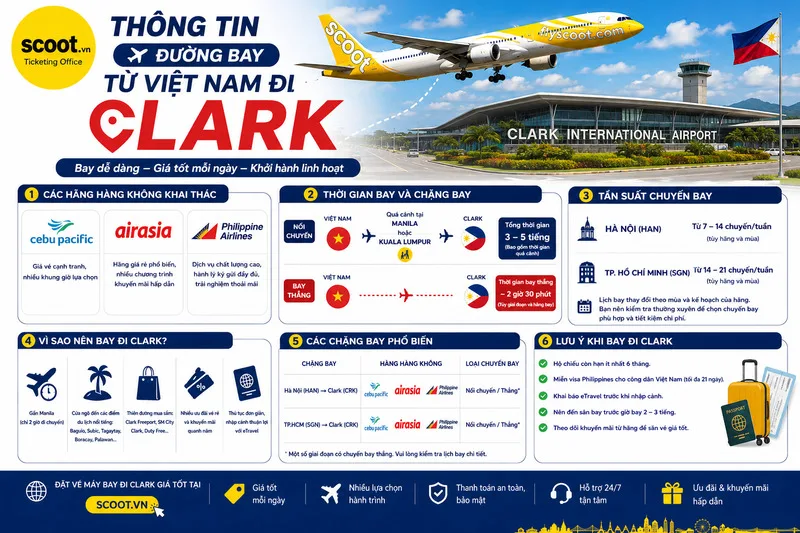 thông tin quan trọng về chuyến bay từ Việt Nam đi Clark