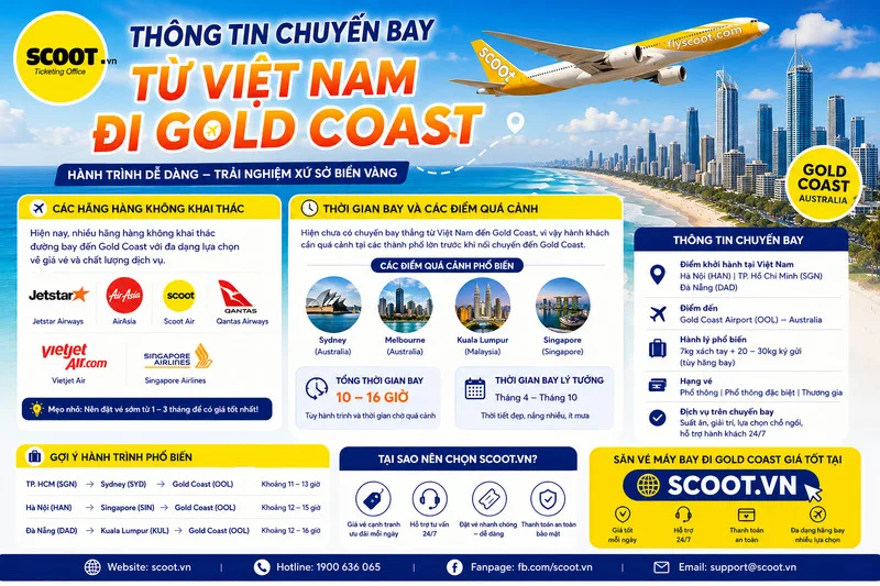 Thông tin chuyến bay từ Việt Nam đi Gold Coast