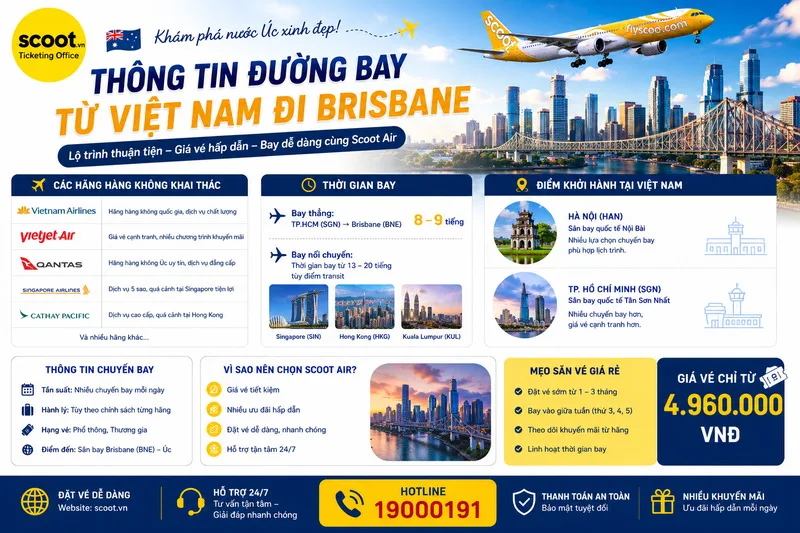 Thông tin các hãng hàng không khai thác chuyến bay đi brisbane