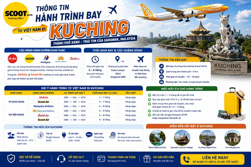 Thông tin hành trình bay từ Việt Nam đi Kuching