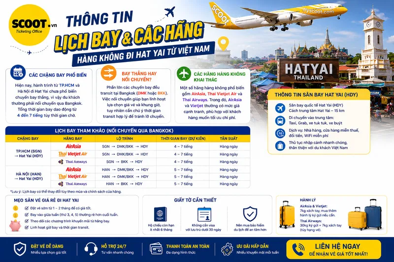 Thông tin lịch bay và các hãng hàng không đi Hat Yai từ Việt Nam