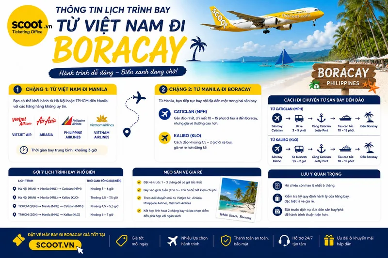 Thông tin lịch trình bay từ Việt Nam đi Boracay